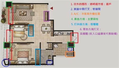 澈 筆畫 雅房格局